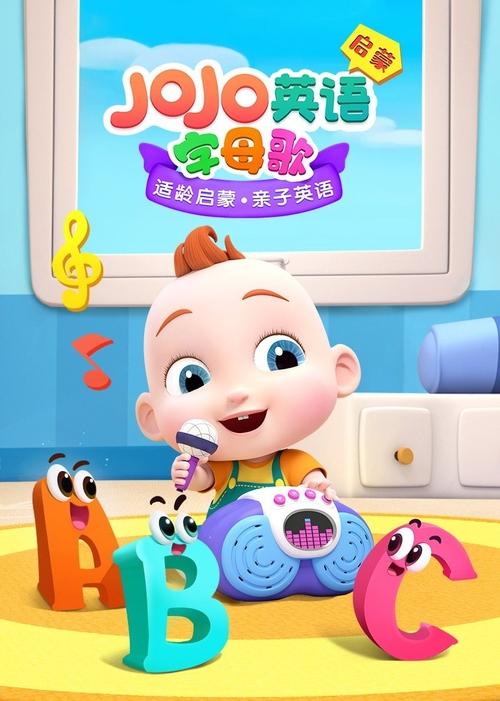 JOJO English Alphabet Song poster