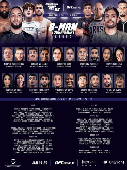 Submission Hunter Pro 95 poster