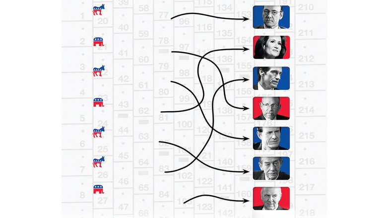 Recount still 2