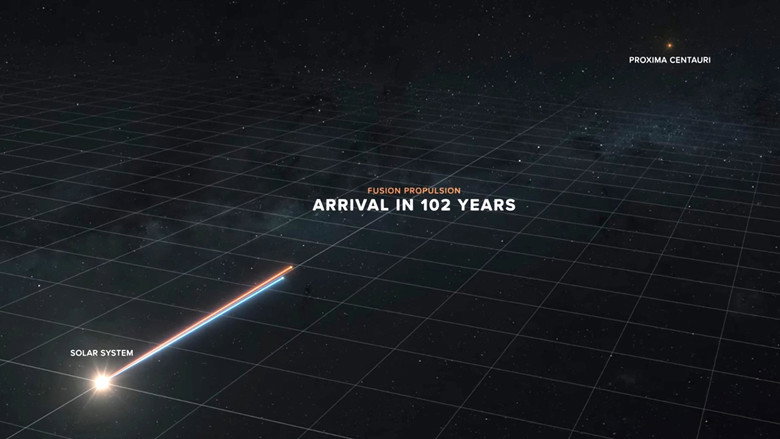 GO INCREDIBLY FAST still 4
