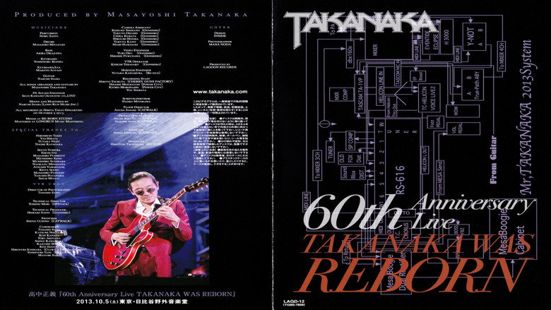 Takanaka 60th Birthday Anniversary Live ~ TAKANAKA WAS REBORN still 1