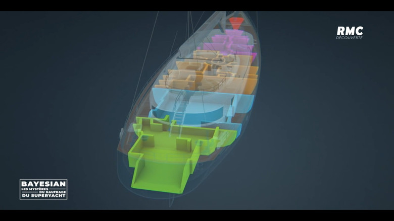 The Sinking of a Superyacht: How Safe is Your Voyage? still 4