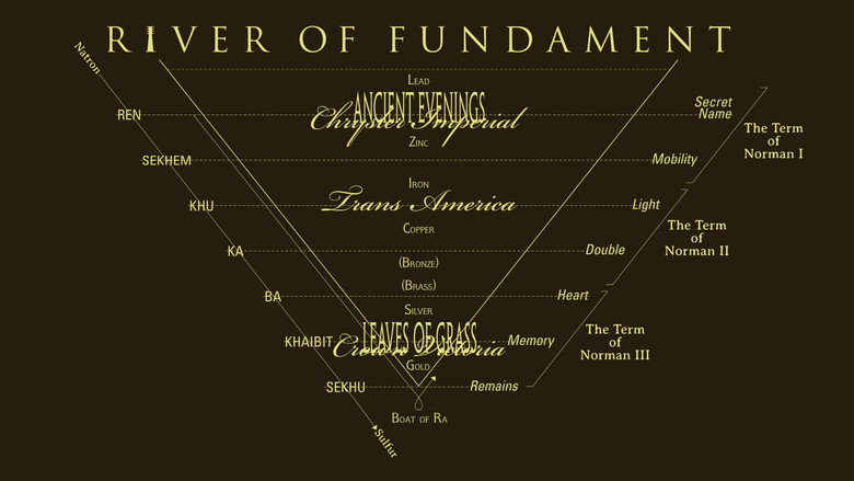 River of Fundament still 5