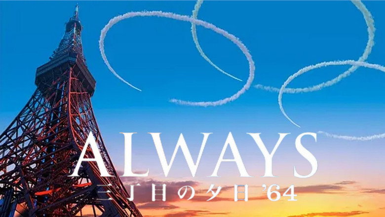 Always: Sunset on Third Street '64 still 2