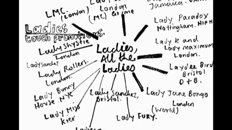 Ladies, All The Ladies still 1