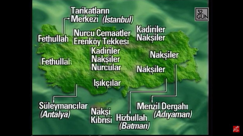 Sects of Turkey still 1