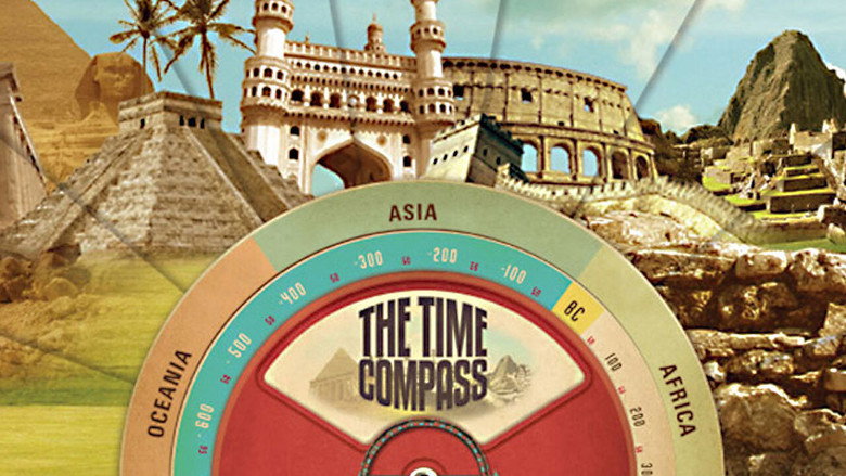 The Time Compass still 1
